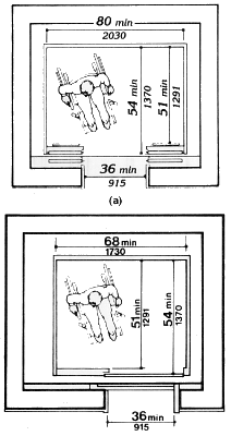 https://www.ada.gov/assets/images/design-standards/fig_22_min_dimensions_of_elevator_cars.gif