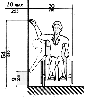 REQUIREMENTS FOR ACCESSIBLE AND STANDARD HEIGHTS OF COAT HOOKS IN TOILET  ROOMS — reThink Access - Registered Accessibility Specialist