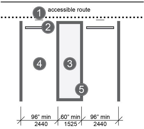 An illustration of accessible parking spaces with 60-inch Minimum Width Access Aisle for Cars.