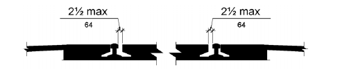 A cross section of a pair of train rails is shown with walkway surfaces abutting the rails on the outside of the pair.  The surface between the rails is at the same level as the outside surfaces, but a horizontal gap 2 ½ inches (64 mm) maximum is shown on the inner edge of each rail to accommodate a train wheel flange.