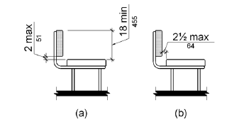 Figure (a) is an elevation drawing of a bench with a back.  The bottom edge of the back is 2 inches (51 mm) maximum above the seat surface and the top edge of the back is 18 inches (455 mm) above the seat surface.  Figure (b) shows the distance between the rear edge of the seat and the front face of the back support as 2 ½ inches (64 mm) maximum.