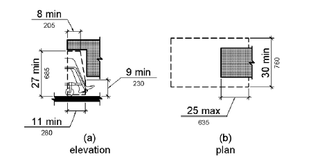 Knee Clearance: Elevation. Knee clearance is 27 inches (685 mm) high minimum above the floor or ground for a minimum depth of 8 inches (205 mm), measured from the leading edge of the element.  The vertical clearance decreases beyond this depth to a height of 9 inches (230 mm) minimum at depth of 11 inches (280 mm) minimum measured from the leading edge of the element.  Figure 306.3(b) Knee Clearance: Plan.  Combined knee and toe clearance can extend 25 inches (635 mm) maximum under an element.