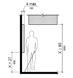 REQUIREMENTS FOR ACCESSIBLE AND STANDARD HEIGHTS OF COAT HOOKS IN TOILET  ROOMS — reThink Access - Registered Accessibility Specialist