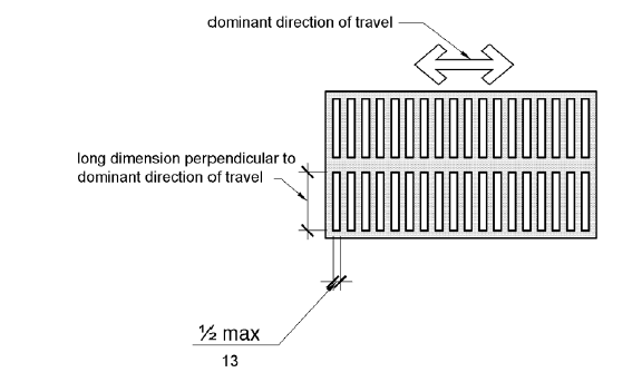 Elongated openings, such as in a grating, are shown in plan view with openings 1/2 inch (13 mm) maximum in one dimension. The other dimension is longer (unspecified) and is perpendicular to the dominant direction of travel.