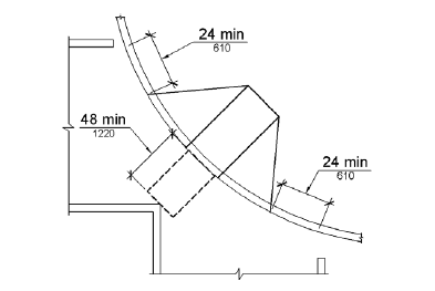 A plan view of a diagonal curb ramp is shown at a marked crossing.  A space 48 inches (220 mm) minimum, measured in the direction of the ramp run, is provided at the bottom of the ramp outside active traffic lanes and within the boundary of the marked pedestrian crossing.  Sections of curb 24 inches (610 mm) minimum in length are shown beyond the flared sides and within the marked crossing.