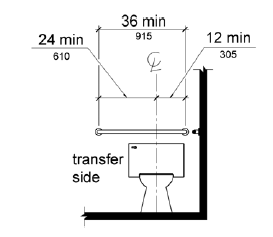 Elevation drawing shows the rear grab bar 36 inches (915 mm) long minimum, positioned so that 24 inches (610 mm) minimum extends toward the open transfer side and 12 inches (305 mm) minimum extends toward the side wall.