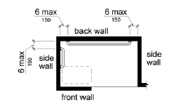 This figure shows an alternate roll-in shower with a seat.  A grab bar extends on the wall opposite the seat and is 6 inches (150 mm) maximum from adjacent walls.  Another grab bar is mounted on the side wall adjacent to the seat; this grab bar does not extend over the seat and is 6 inches (150 mm) maximum from the back wall.