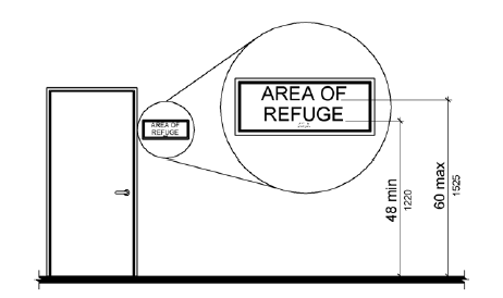 A tactile sign is shown mounted with the baseline of the lowest characters 48 inches (1220 mm) minimum and the baseline of the highest characters 60 inches (1525 mm) maximum above the finish floor.