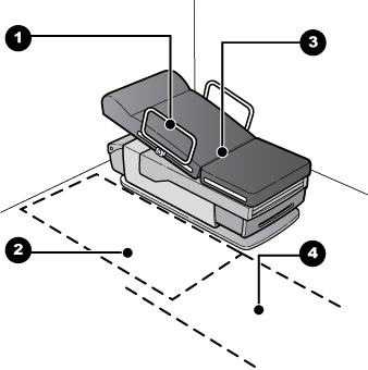 Drawing showing features 1 through 4 of an adjustable height exam table.