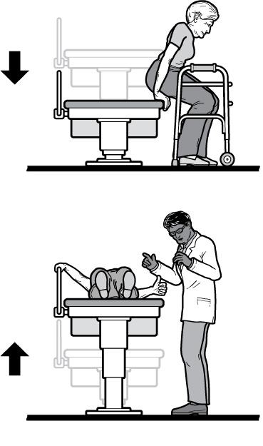 Illustration showing an adjustable height exam table in lowered and raised positions.  In lowered position, a woman sits from a standing position.  In raised position, a doctor conducts an examination.