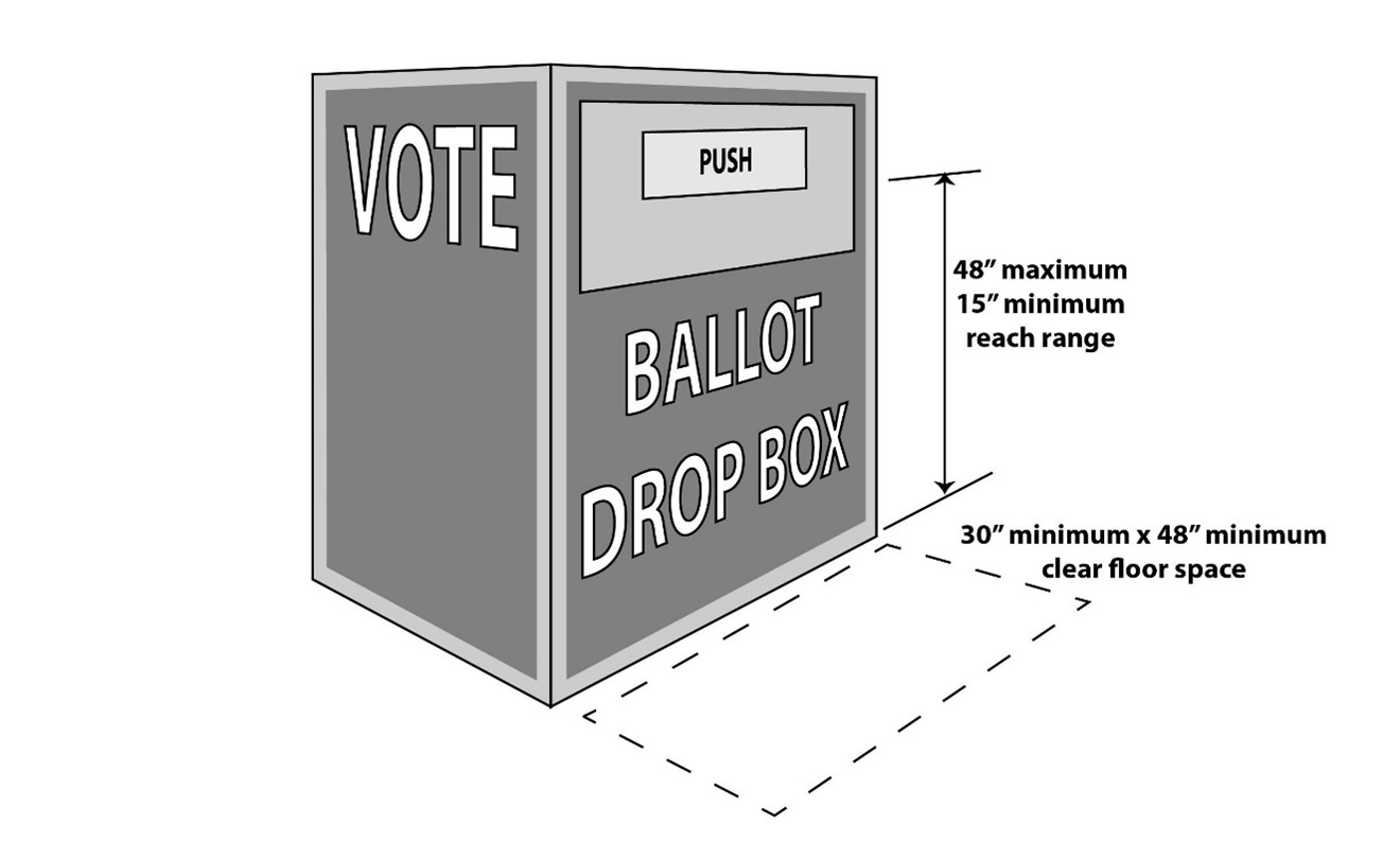 image of a ballot box with 30x48 inch accessible clear ground space and an 48 inch maximum, 15 inch minimum reach range accessible opening