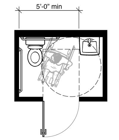 2010 standard minimum with out-swinging door