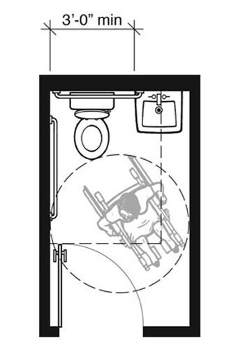 Plan-2A: 1991 Standards Minimum with In-Swinging Door