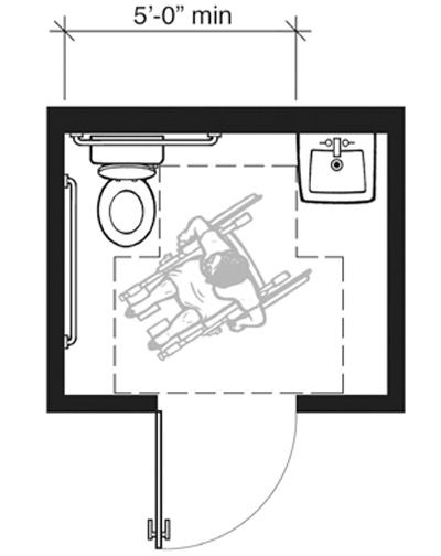 Plan-3: Meets Both 1991 Standards and 2010 Standards