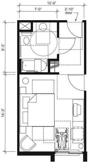 This drawing shows an accessible 12-foot wide guest room with features that comply with the 2010 Standards.