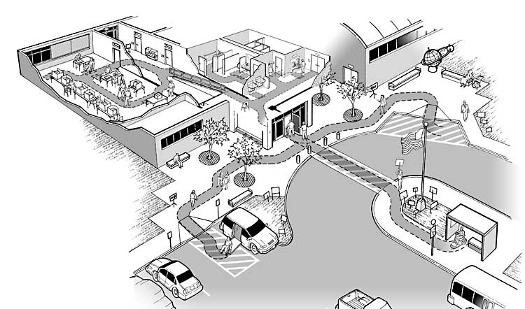 illustration of accessible routes to and within the polling place