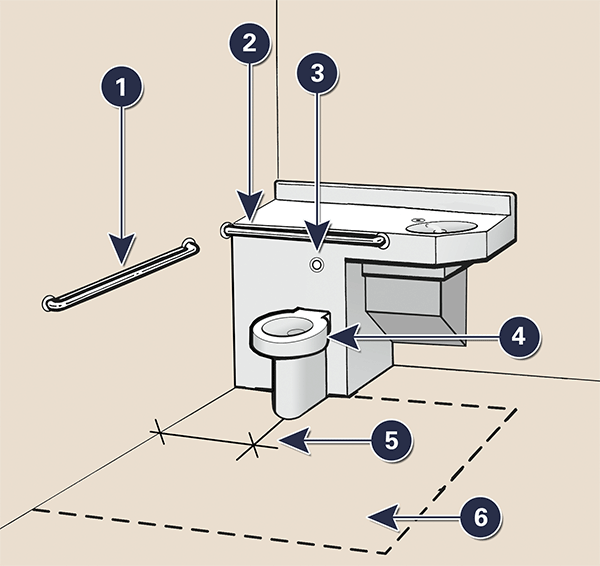 features of an accessible toilet