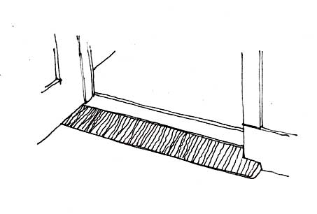 illustration of a wedge placed in a threshold